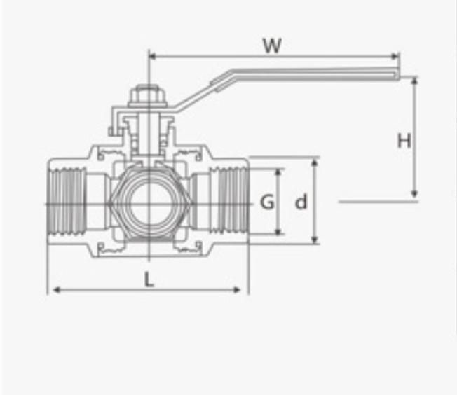 3/4′′ Thread Ends Pneumatic Three-Way Ball Valve